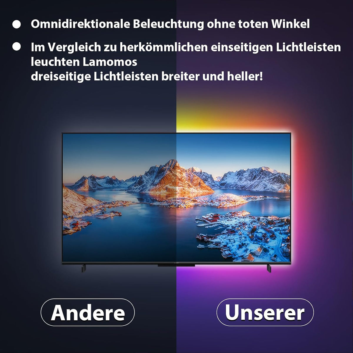 Lamomo LED Streifen 2M RGB, Led Lichtleiste Küche, 24V Silikon LED Strip Flexibel, LED Leiste Unter Schrankbeleuchtung Für Innen Regale,Vitrinen,Küchenlicht