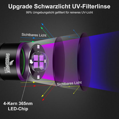 Shadowhawk 365Nm UV Taschenlampe, 30W Schwarzlicht mit 4-Kern-Technologie und Filterlinse