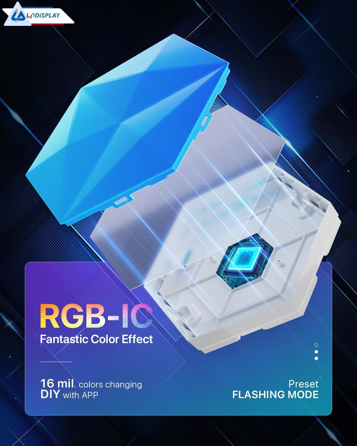 10-Pack Hexagon LED Gaming Wall Light, 9.2cm RGB Smart Hexagonal Panels, Music Sync Wall Lighting for Gaming Rooms