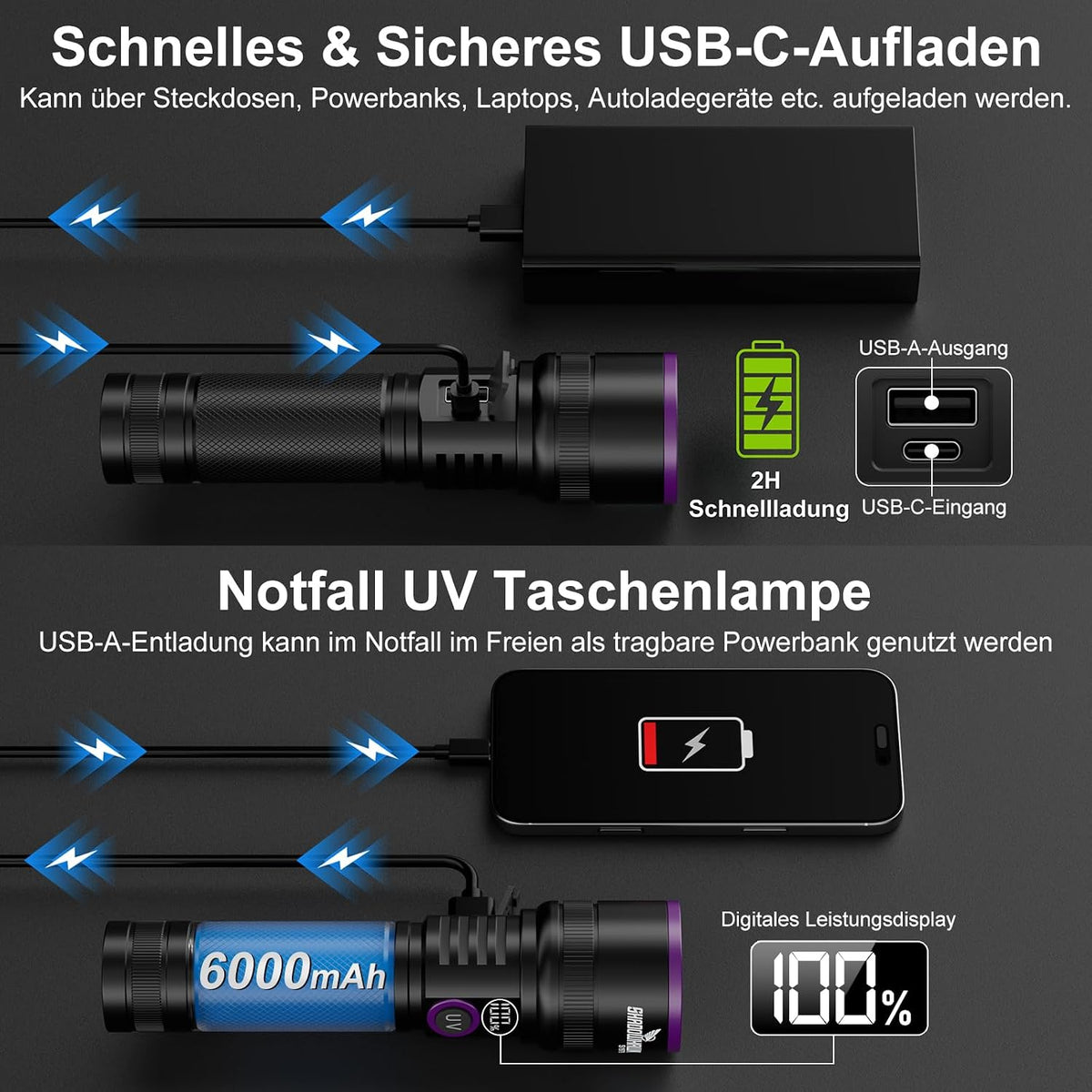 Shadowhawk 365Nm UV Taschenlampe, 30W Schwarzlicht mit 4-Kern-Technologie und Filterlinse