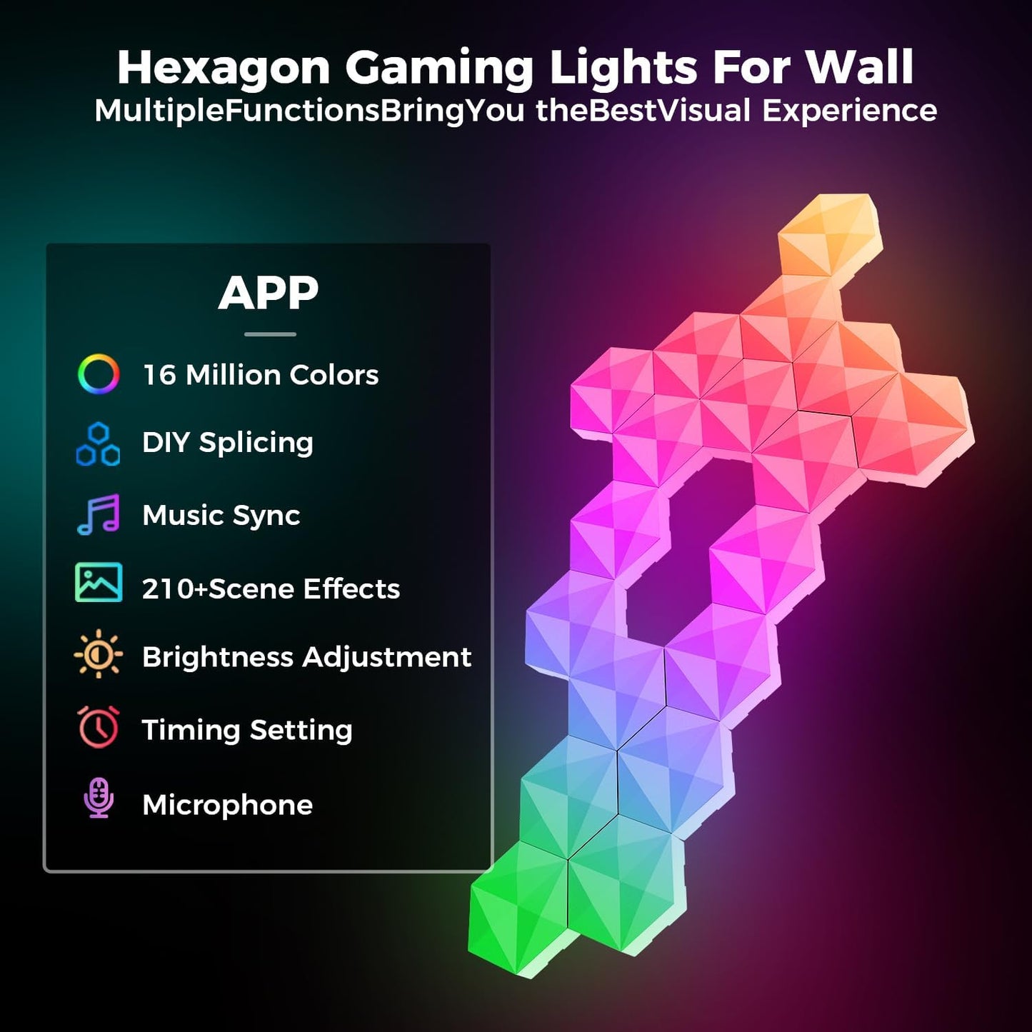 10-Pack Hexagon LED Gaming Wall Light, 9.2cm RGB Smart Hexagonal Panels, Music Sync Wall Lighting for Gaming Rooms