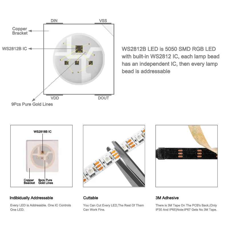 2M 5M WS2812B RGB Led Strip Light Individually Addressable Smart Led Lighting Strips WS2812 Led Lights Black White PCB IP30 DC5V
