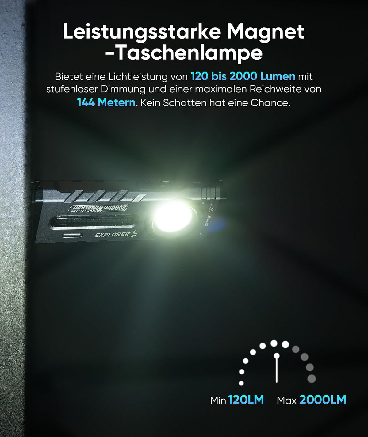 ZF8313 Wiederaufladbare LED-Taschenlampe, EDC-Torch mit 2000 Lumen, RGB- und UV-Lichtquelle für Außenanwendungen und Autoreparaturen